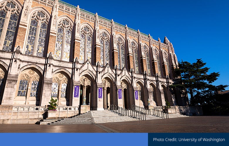 EBSCONET University of Washington Blog Image    