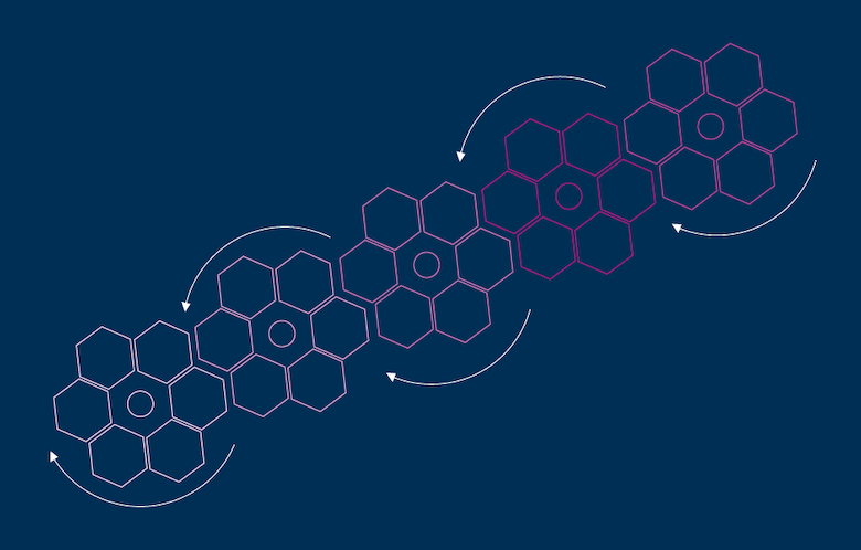 iet inspec hexagon diagram blog image    